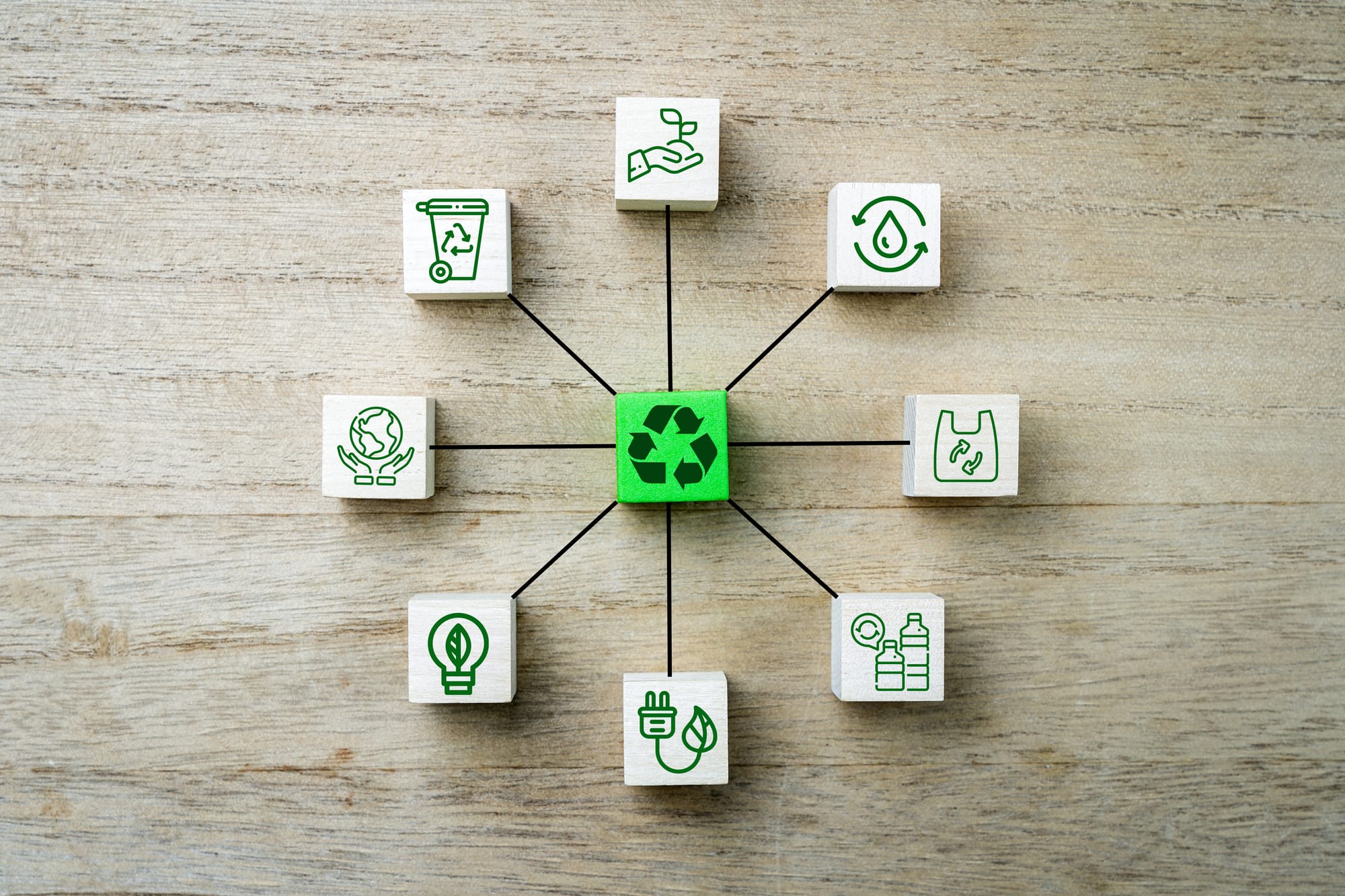 Sustainable Event Planning: Set & Measure Green Goals with isla