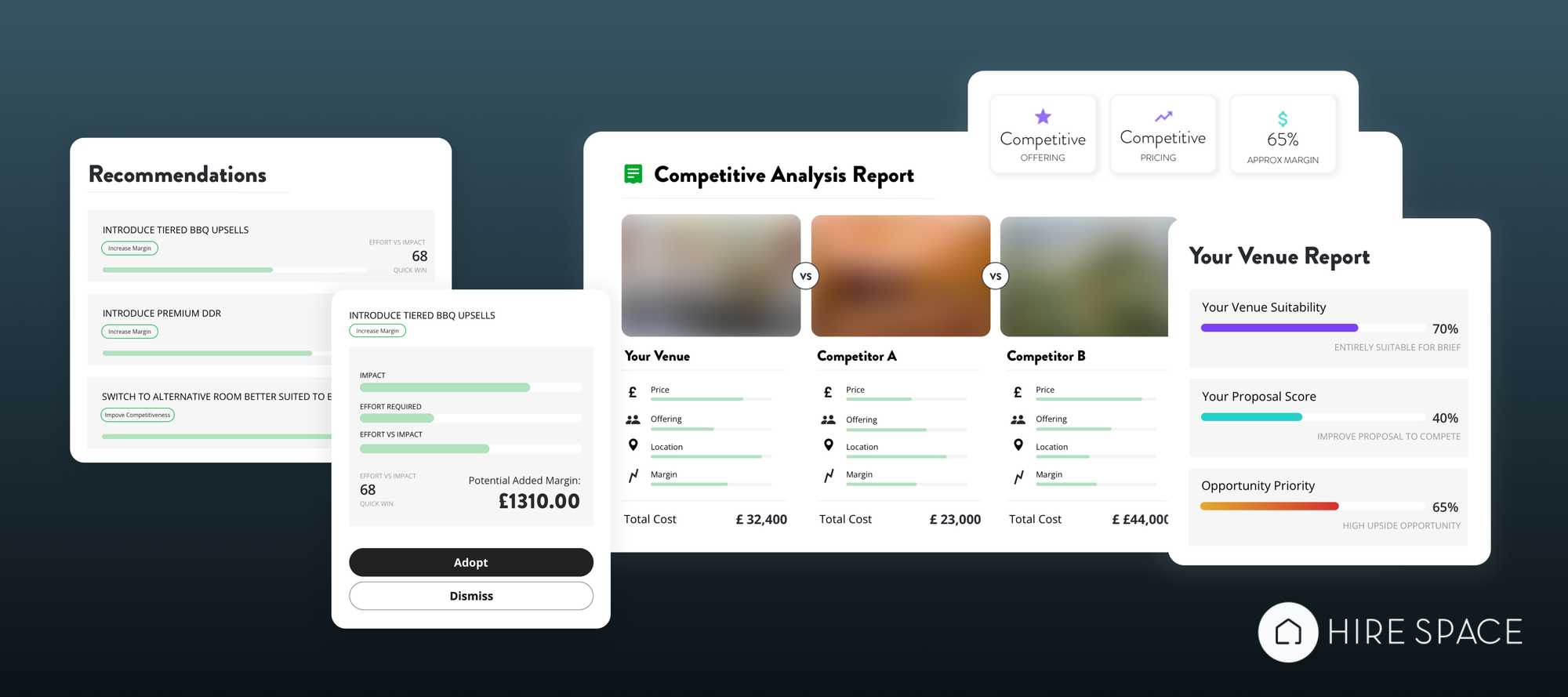 Venue Intelligence Snapshot